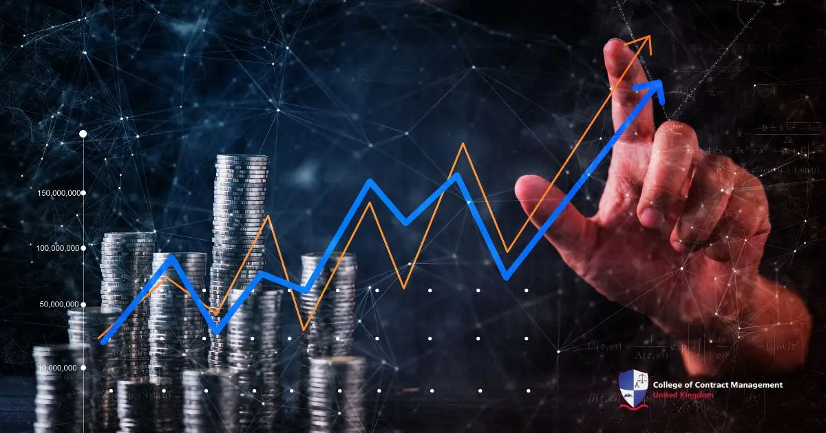 percentage profit formula